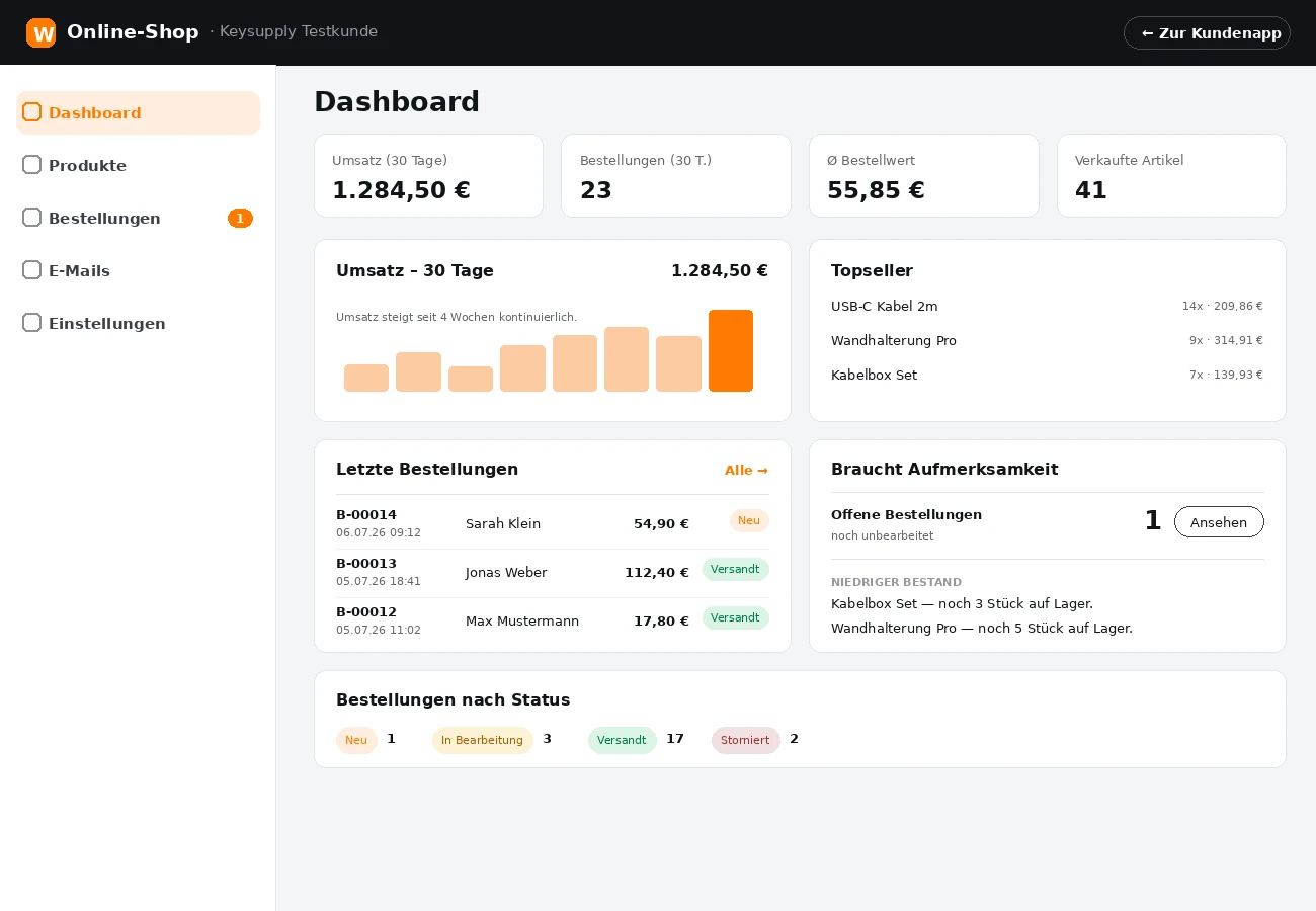 Webfire Kundenzugang: Online-Shop-Add-on mit Bestellungen, Umsatz und Produkten